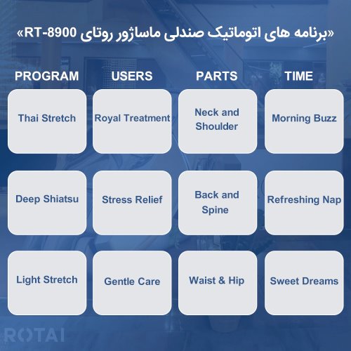 برنامه‌های اتوماتیک صندلی ماساژور روتای RT-8900