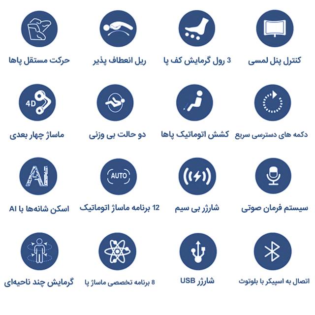 امکانات پیشرفته صندلی ماساژور روتای RT-8802