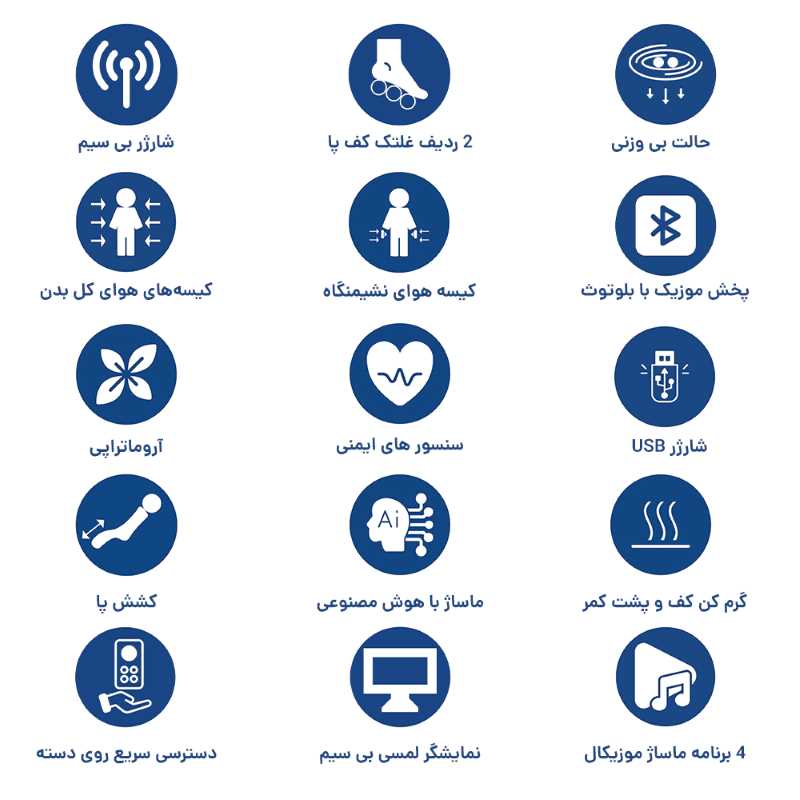 امکانات پیشرفته صندلی ماساژور روتای RT-S80