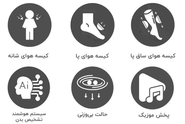 امکانات صندلی ماساژور SL-A3232