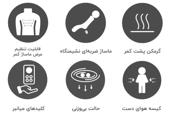 امکانات صندلی ماساژور SL-A389-2
