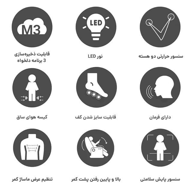 امکانات صندلی ماساژور آیرست مدل SL-A801