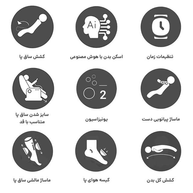 امکانات صندلی ماساژور آیرست مدل SL-A801
