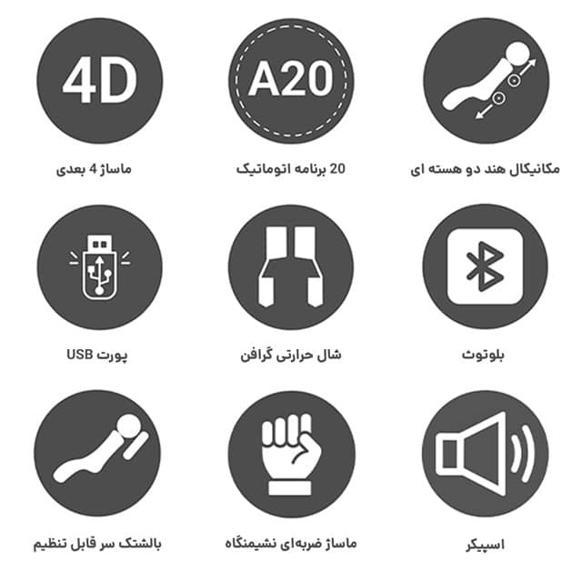 امکانات صندلی ماساژور آیرست مدل SL-A801