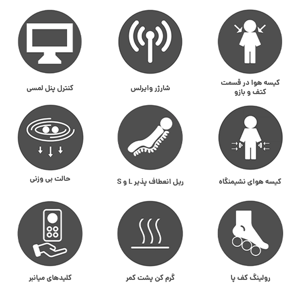 امکانات صندلی ماساژور آیرست مدل SL-A801