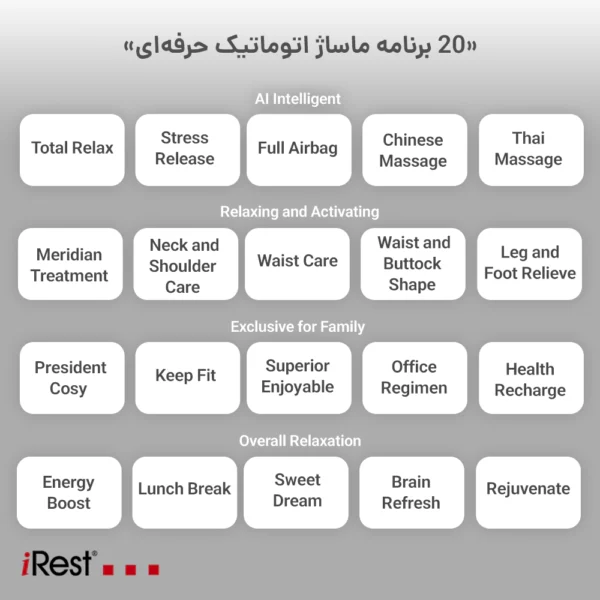 ۲۰ برنامه ماساژ اتوماتیک صندلی ماساژور iRest SL-A801-2
