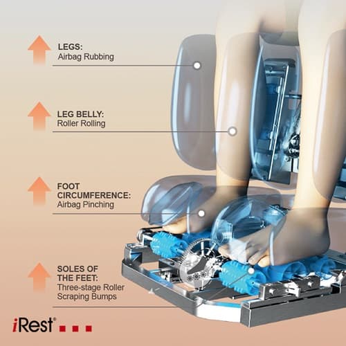 ماساژ پیشرفته پا و ساق پا صندلی ماساژور iRest SL-A801-2