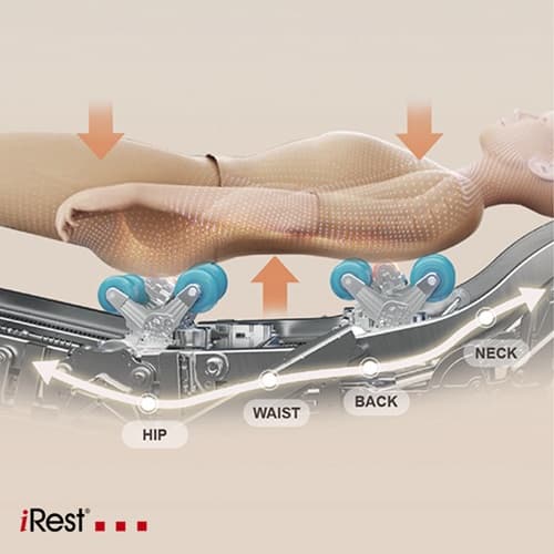ریل انعطاف‌پذیر L و S شکل صندلی ماساژور iRest SL-A801-2