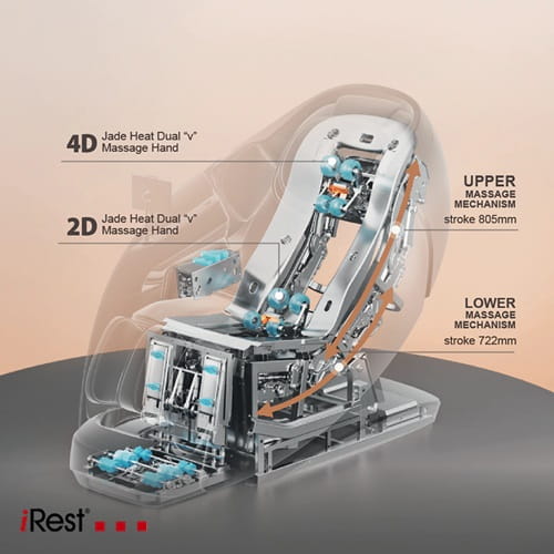 ماساژ چهار بعدی با گرمای سنگ یشم صندلی ماساژور iRest SL-A801-2