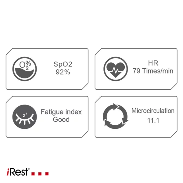 سنسور پایش سلامتی صندلی ماساژور iRest SL-A801-2