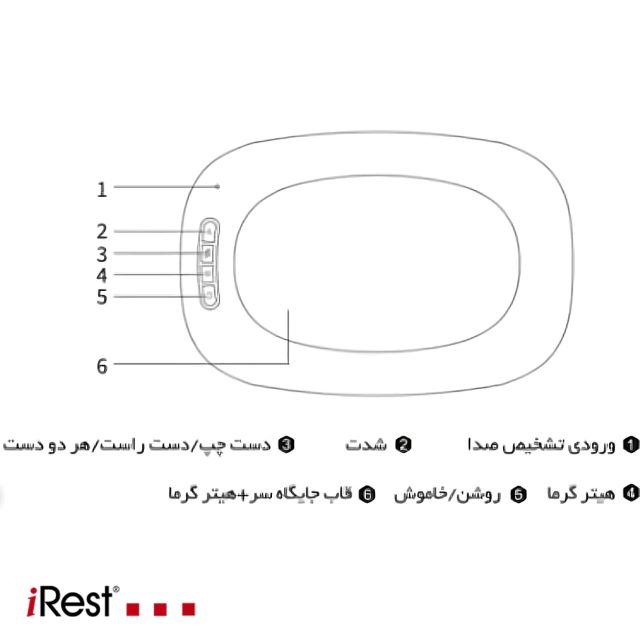اجزای ماساژور دست و صورت SL-C100