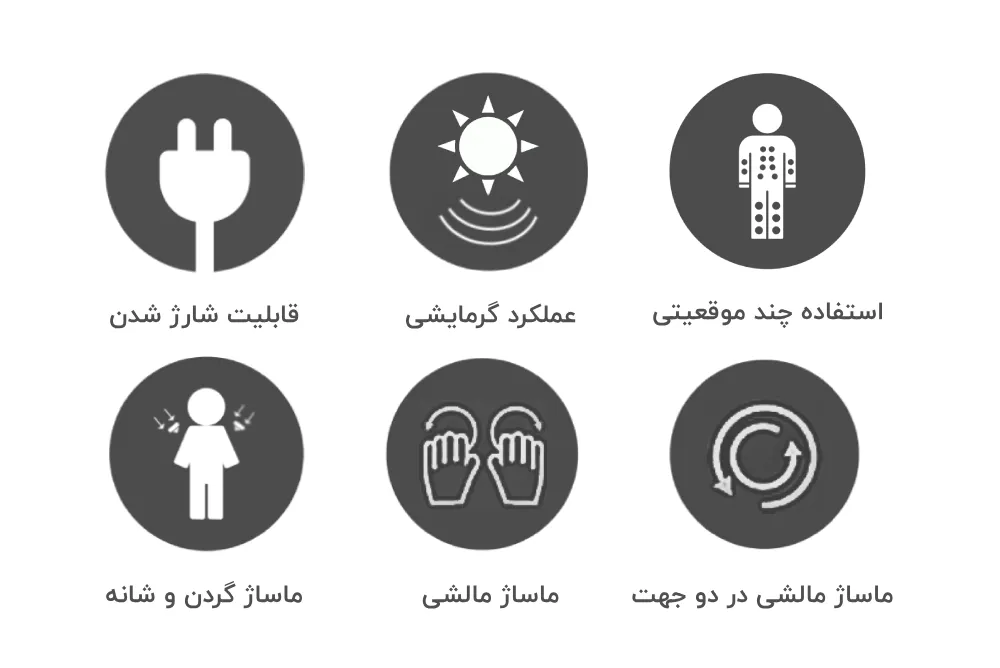 امکانات ماساژور شانه و گردن SL-D180-C