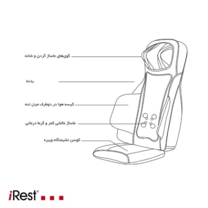 ابعاد و اجزای ماساژور روکش صندلی SL-D258-S