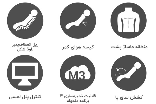 امکانات صندلی ماساژور SL-A100