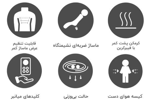 امکانات صندلی ماساژور SL-A100
