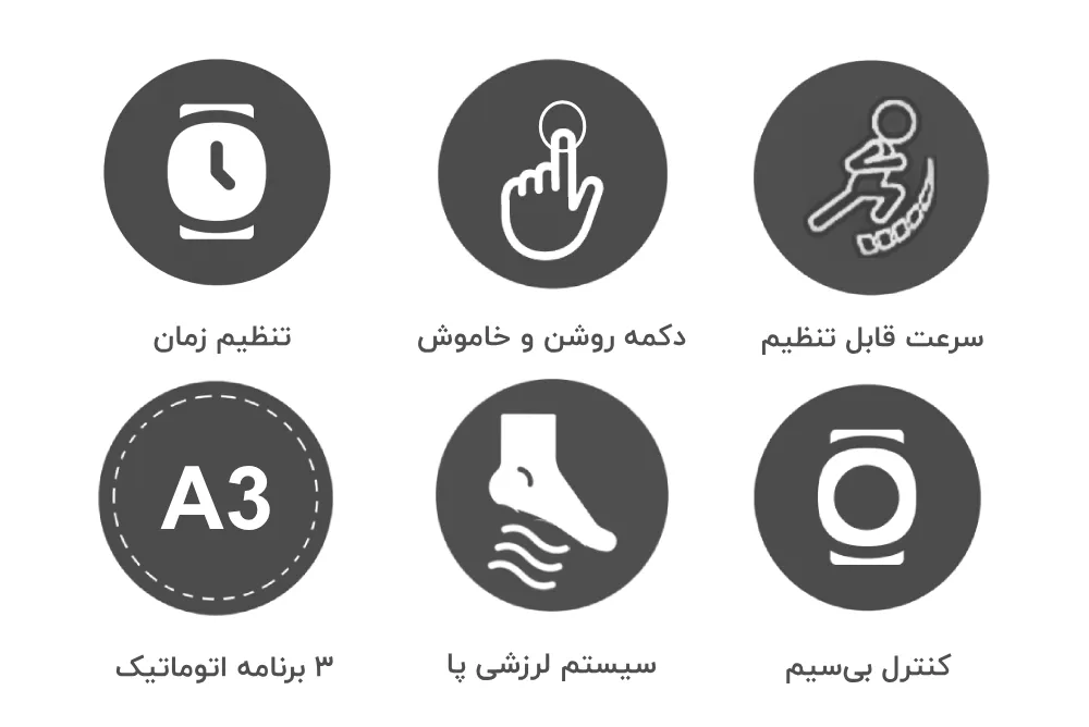 امکانات استپر ورزشی SL-Y21